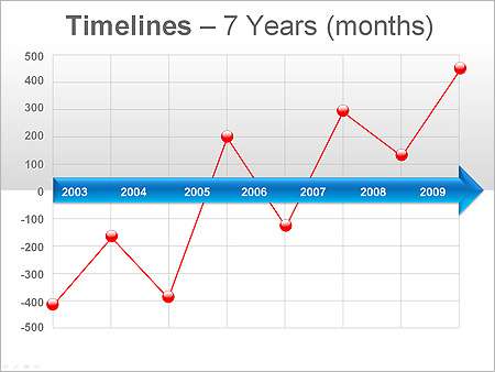 Παρουσιάσεις PowerPoint - PowerPoint Παρουσιάσεις - Κωδικός:ST01238 - 