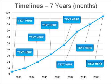 Παρουσιάσεις PowerPoint - PowerPoint Παρουσιάσεις - Κωδικός:ST01238 - 