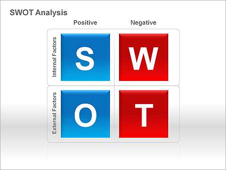 Παρουσιάσεις PowerPoint - PowerPoint Παρουσιάσεις - Κωδικός:ST01467 - 