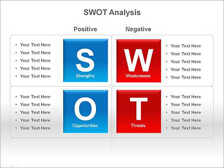 Παρουσιάσεις PowerPoint - PowerPoint Παρουσιάσεις - Κωδικός:ST01467 - 