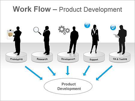 Παρουσιάσεις PowerPoint - PowerPoint Παρουσιάσεις - Κωδικός:ST01799 - 