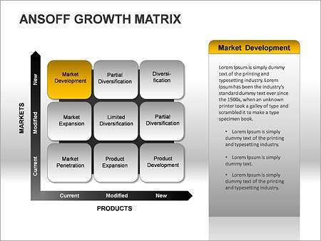 Παρουσιάσεις PowerPoint - PowerPoint Παρουσιάσεις - Κωδικός:ST02474 - 