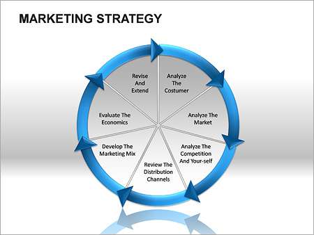 Παρουσιάσεις PowerPoint - PowerPoint Παρουσιάσεις - Κωδικός:ST02482 - 