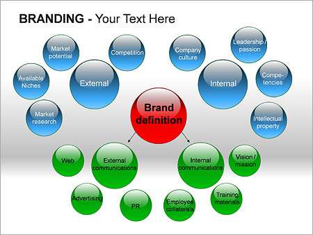 Παρουσιάσεις PowerPoint - PowerPoint Παρουσιάσεις - Κωδικός:ST02487 - 