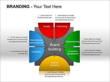 Παρουσιάσεις PowerPoint - PowerPoint Παρουσιάσεις - Κωδικός:ST02487 - 