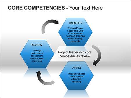Παρουσιάσεις PowerPoint - PowerPoint Παρουσιάσεις - Κωδικός:ST02488 - 