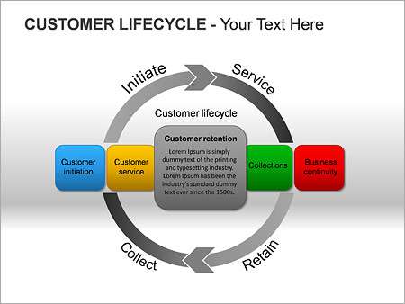 Παρουσιάσεις PowerPoint - PowerPoint Παρουσιάσεις - Κωδικός:ST02489 - 