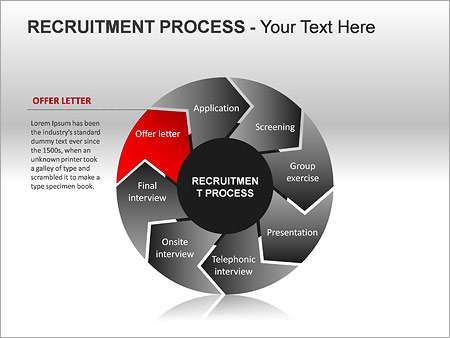 Παρουσιάσεις PowerPoint - PowerPoint Παρουσιάσεις - Κωδικός:ST02493 - 