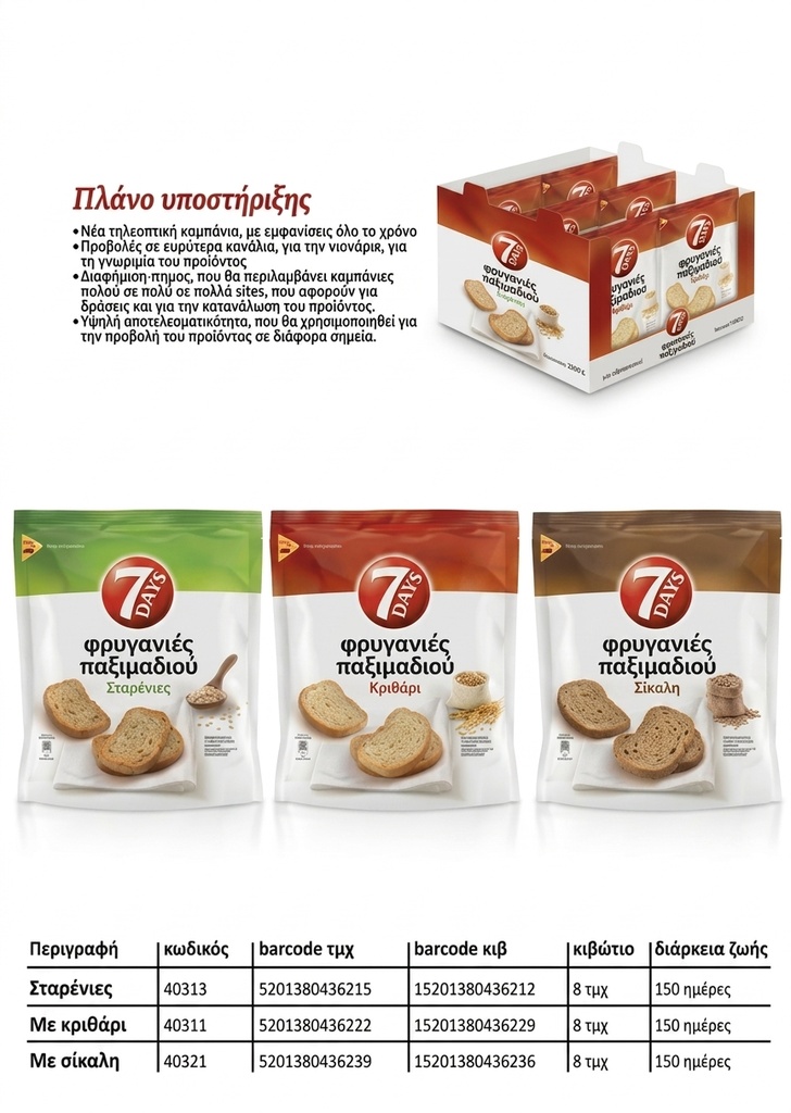Δημιουργήστε μοναδικά flyers με ζωντανά χρώματα και επαγγελματική εκτύπωση. Ιδανικά για προωθήσεις σε σούπερ μάρκετ και γυμναστήρια. Ενισχύστε την προβολή σας με προσαρμοσμένες σχεδιάσεις που ταιριάζουν στις ανάγκες σας.