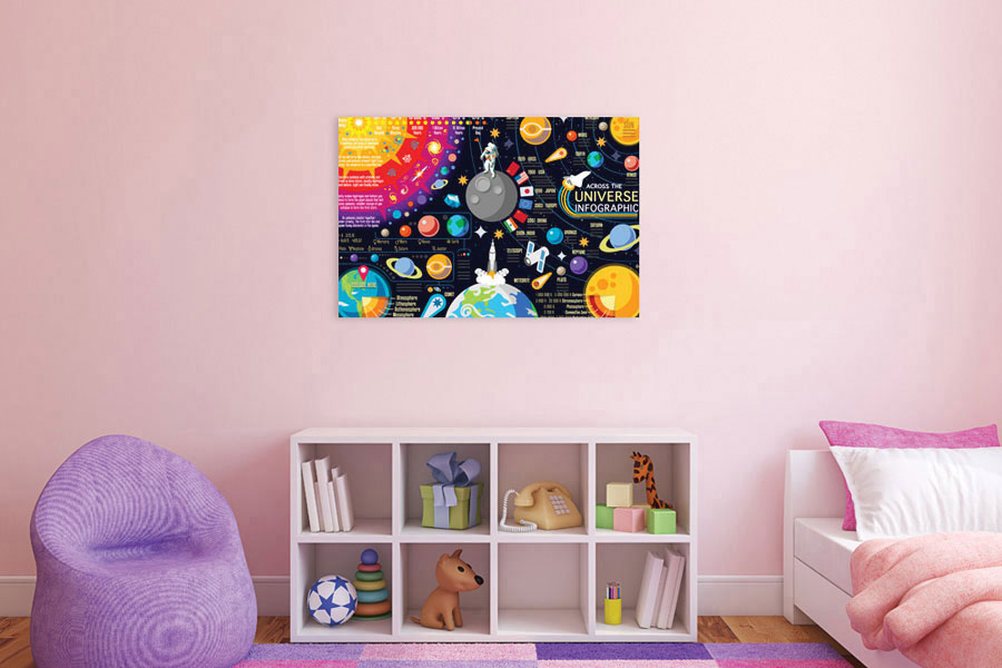 Πίνακας σε καμβά για παιδικό δωμάτιο, με θέμα παιδικές εικόνες, σε ζωηρό και μοντέρνο στυλ διακόσμησης.