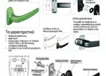 Flyer προώθησης υπηρεσιών με ζωντανά χρώματα και μοντέρνα διάταξη, ιδανικός για προσφορές και διαφημίσεις.