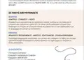 Flyer εκτύπωσης με φωτεινά μπλε και πορτοκαλί χρώματα, οργανωμένο layout και σύγχρονες γραμματοσειρές για διαφημίσεις.