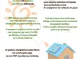 Επαγγελματικό flyer με ζωντανά χρώματα για προώθηση επιχειρήσεων, περιέχει γραφικά και ευανάγνωστες πληροφορίες.