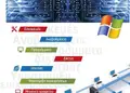 Flyer προώθησης με έντονες αποχρώσεις, καλά οργανωμένη διάταξη και μοντέρνες γραμματοσειρές.