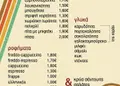Flyer για προωθητικές ενέργειες με φωτεινό μπλε και κίτρινο, λογότυπο επάνω και προσφορές σε μεγαλύτερη γραμματοσειρά.