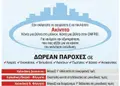 Flyer εκτύπωσης σε ζωντανά χρώματα με μοντέρνο σχεδιασμό, ιδανικό για προώθηση υπηρεσιών και προσφορών.