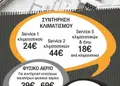 Flyer με ζωντανά χρώματα και εντυπωσιακά γραφικά, ιδανικό για προώθηση προσφορών και υπηρεσιών.